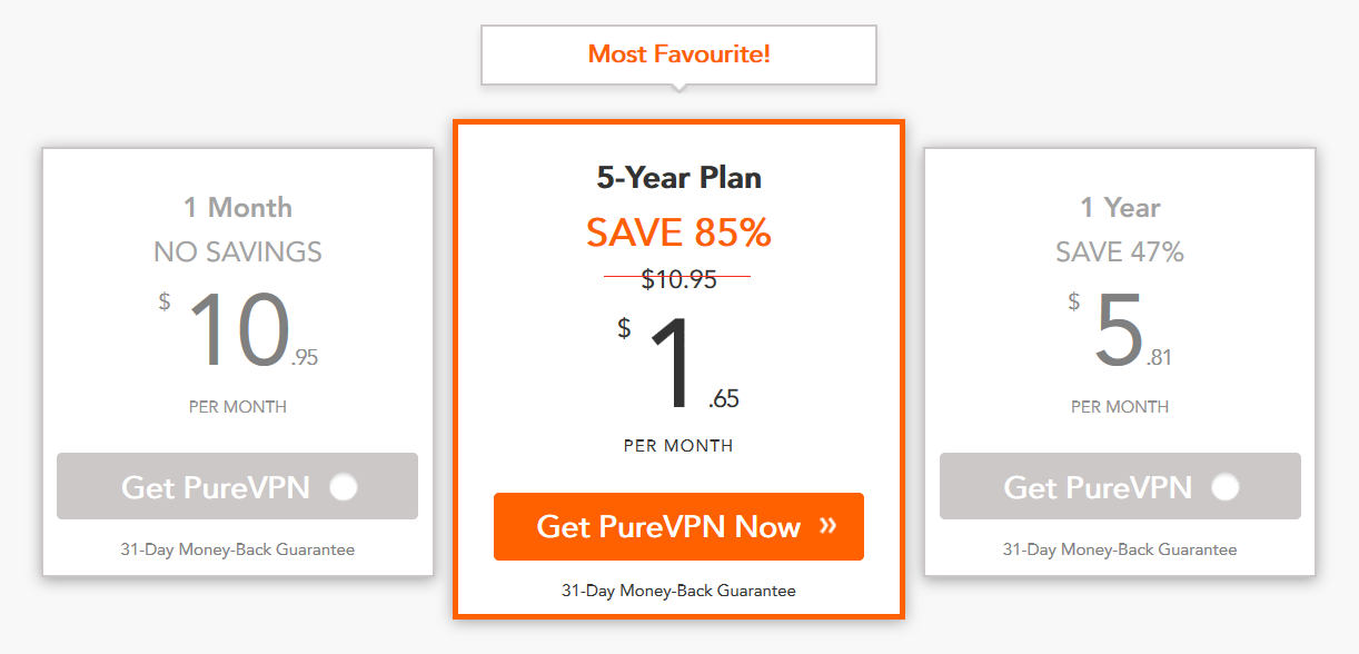 Most favorite перевод. PUREVPN (подписка до 2021 года). Pure VPN. Pure VPN Premium. Best VPN deals uk.